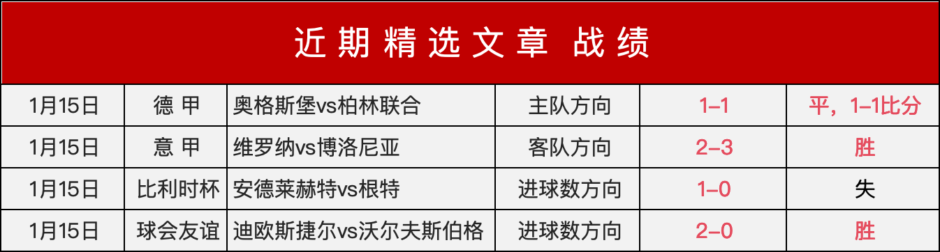 焦点对决,黄蜂激战鹈,精彩分析不,千亿体育官网,APP下载,注册领彩金,官方网站,网站入口