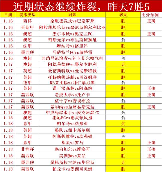 拜仁已与沃,尔特马德达,成合作,千亿体育官网,APP下载,注册领彩金,官方网站,网站入口