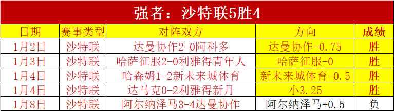 意乙联赛连,霸之路,桑普巴勒莫,千亿体育官网,APP下载,注册领彩金,官方网站,网站入口