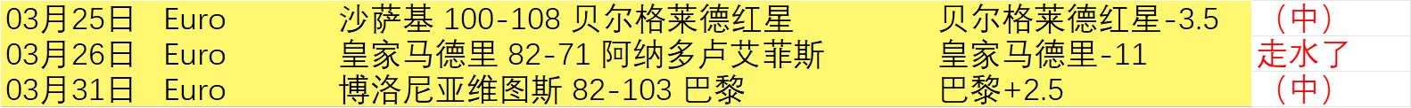 徐梦桃,宁忠岩重任,再担逐金梦,千亿体育官网,APP下载,注册领彩金,官方网站,网站入口