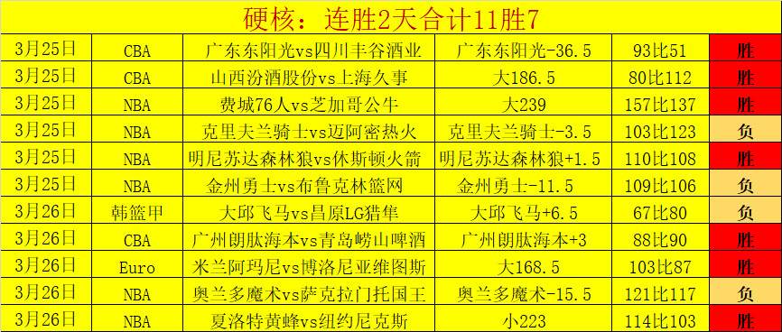 墨联,瓜达拉哈拉,客场对决分,千亿体育官网,APP下载,注册领彩金,官方网站,网站入口
