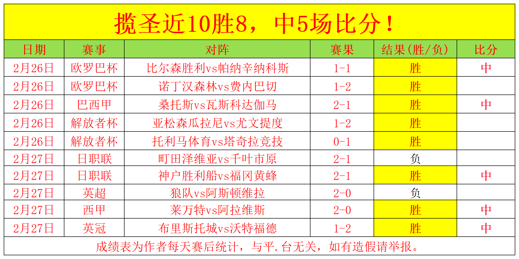半场战报,新鹏城,铁人,千亿体育官网,APP下载,注册领彩金,官方网站,网站入口