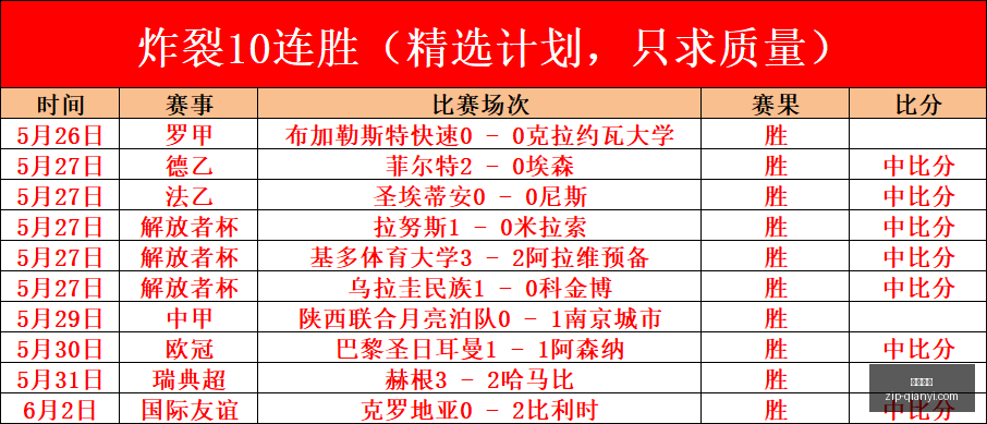 卡塔尔瑞士,一场世界排,名前六的巅,千亿体育官网,千亿体育App,千亿体育直播,千亿体育平台,千亿体育官方