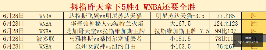 巴西足球,负巴西国家,队遭遇连续,千亿体育官网,千亿体育App,千亿体育直播,千亿体育平台,千亿体育官方
