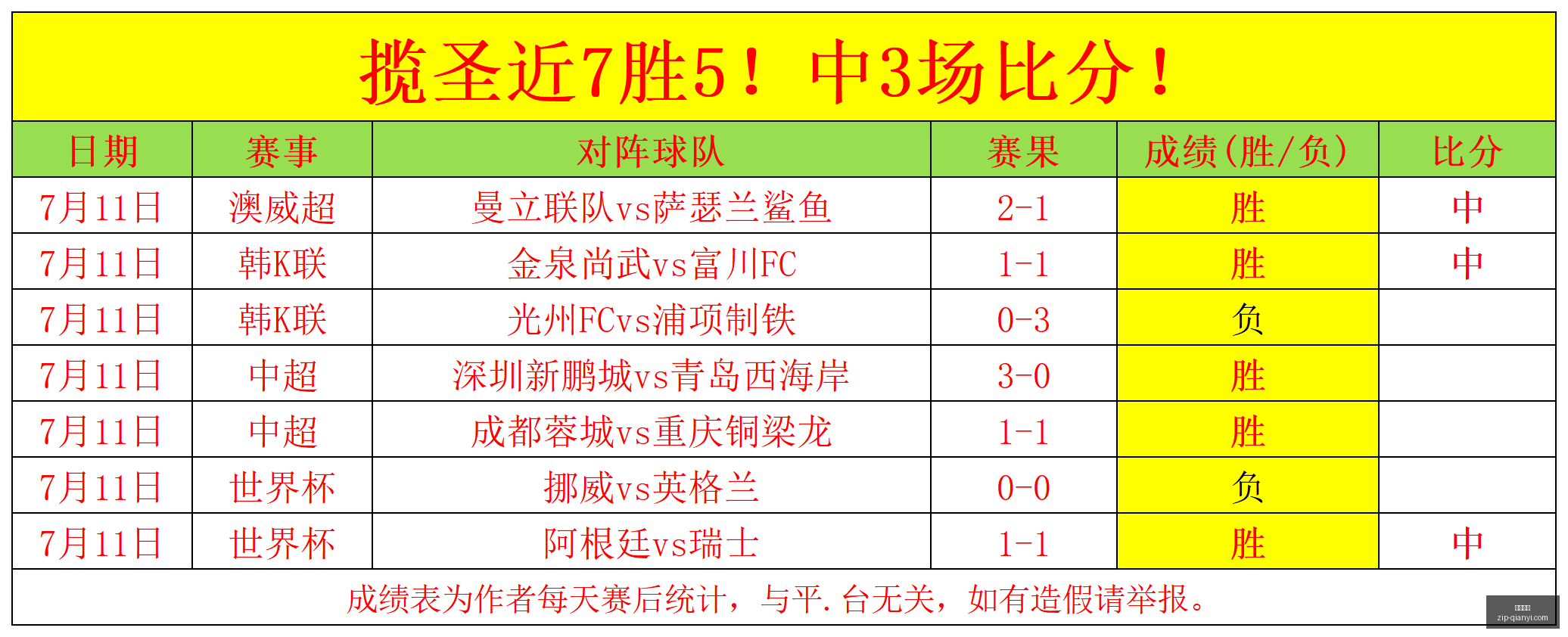 策略解析连,周赢利秘诀,火热状态攻,千亿体育官网,千亿体育App,千亿体育直播,千亿体育平台,千亿体育官方