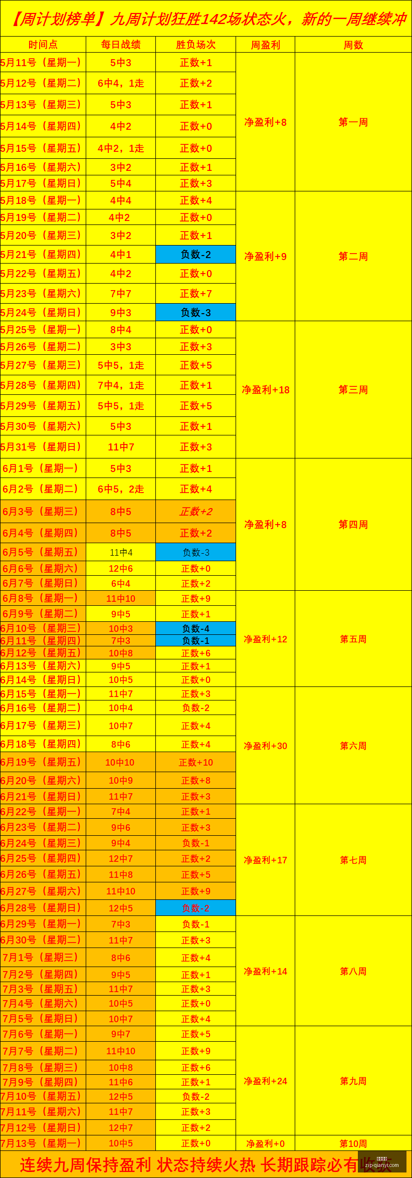 杨瀚森盖帽,四连冠,纪录再创新,千亿体育官网,千亿体育App,千亿体育直播,千亿体育平台,千亿体育官方