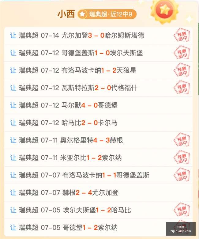 推荐,足球攻略周,瑞典超前瞻,千亿体育官网,千亿体育App,千亿体育直播,千亿体育平台,千亿体育官方