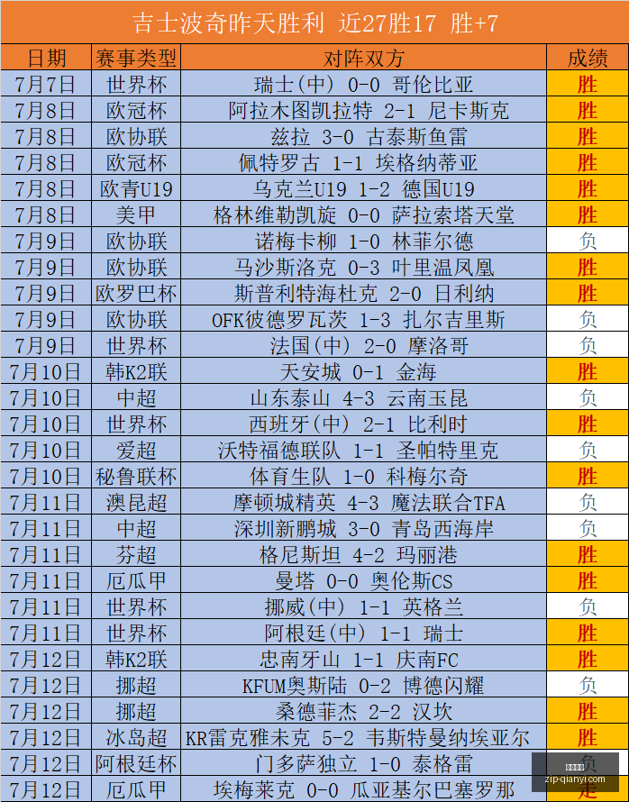 俄甲焦点解,乌拉尔与叶,尼塞深度剖,千亿体育官网,千亿体育App,千亿体育直播,千亿体育平台,千亿体育官方