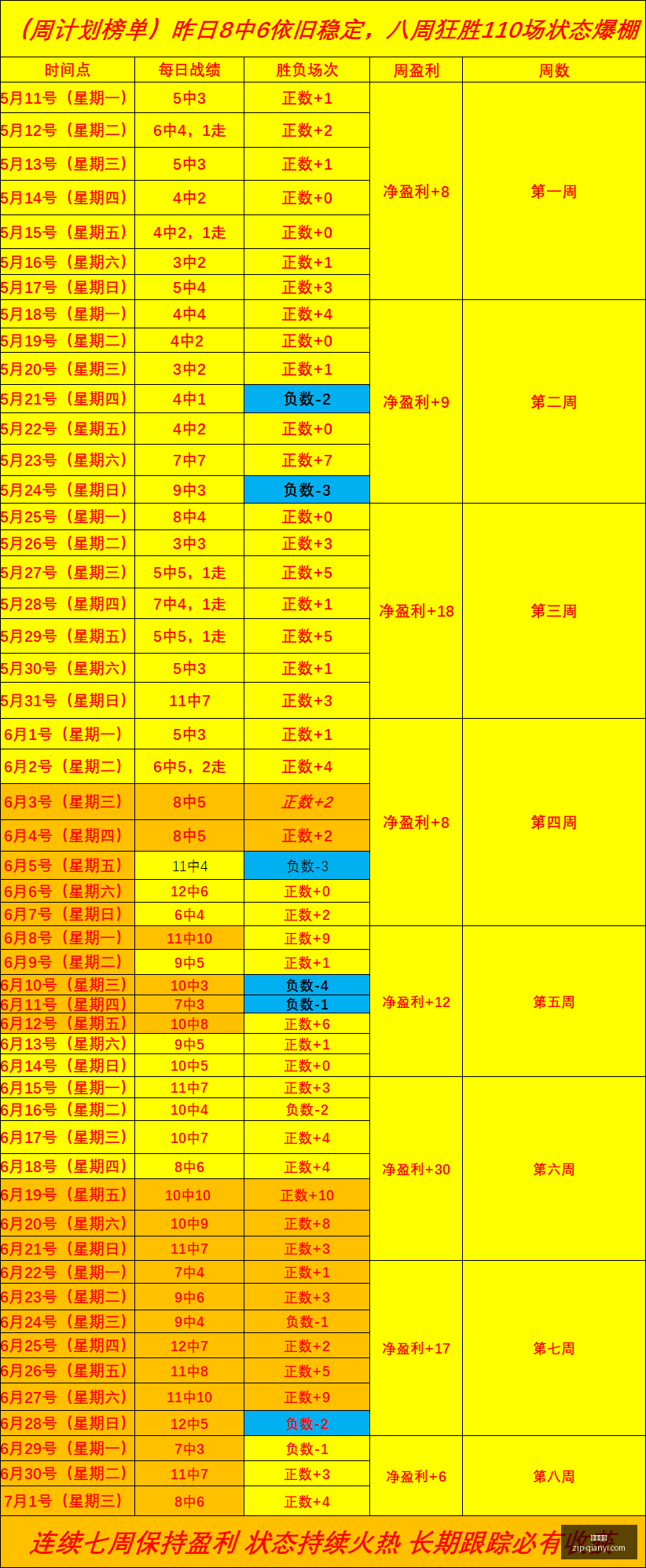 最新,罗马莫雷拉,年薪,千亿体育官网,千亿体育App,千亿体育直播,千亿体育平台,千亿体育官方