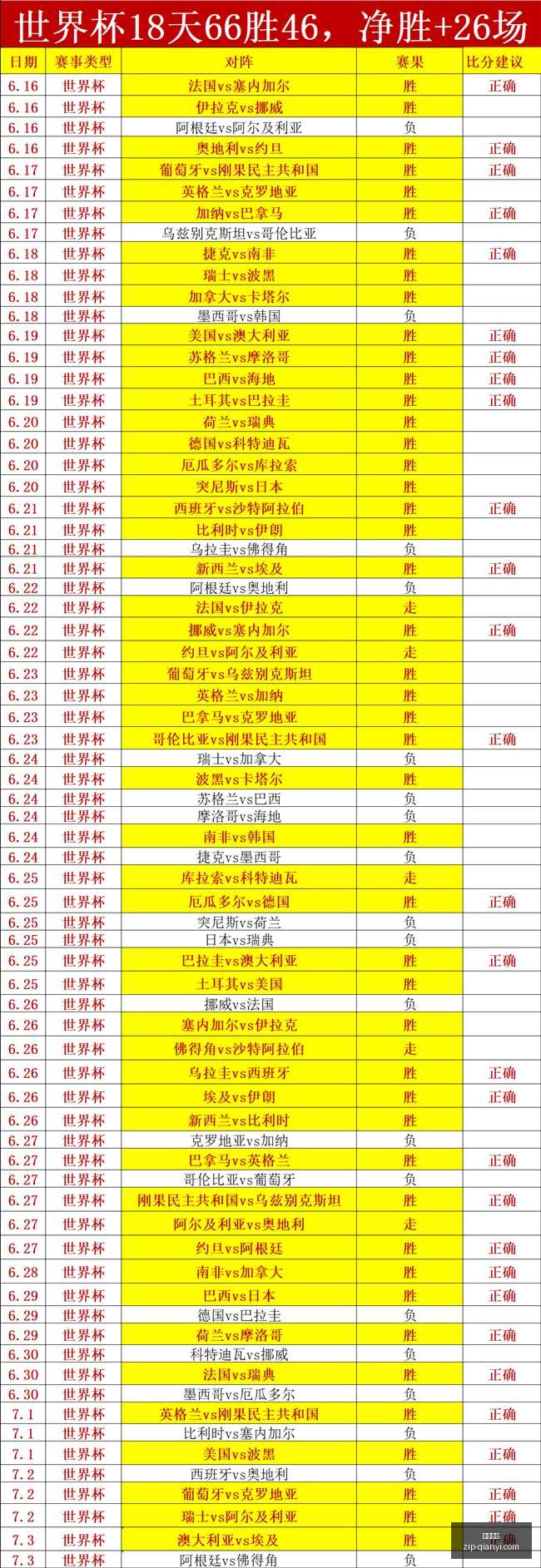 连续三胜精,彩盘点沙莫,林大快朵颐,千亿体育官网,千亿体育App,千亿体育直播,千亿体育平台,千亿体育官方