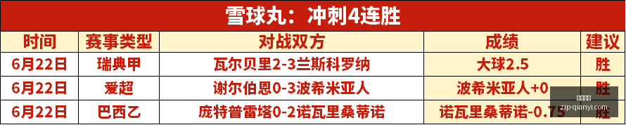 赛季前瞻,榜首强队久,未交锋,千亿体育官网,千亿体育App,千亿体育直播,千亿体育平台,千亿体育官方