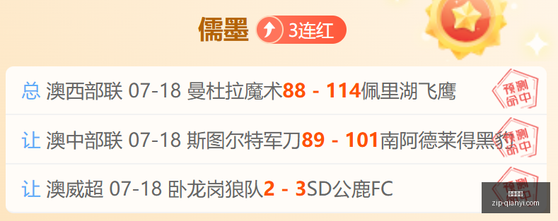 年红,状态,爆款解析,千亿体育官网,千亿体育App,千亿体育直播,千亿体育平台,千亿体育官方