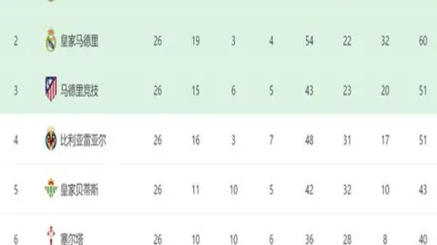 董力娇妻表白超模丈夫：你是我的幸福源泉(图)