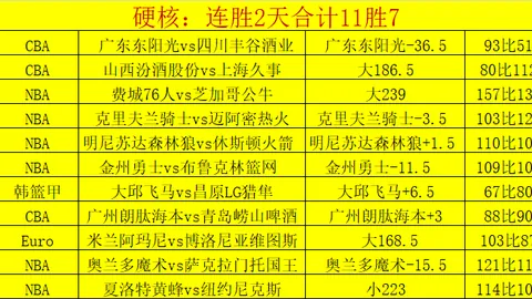 墨联30胜22负：瓜达拉哈拉客场对决分析