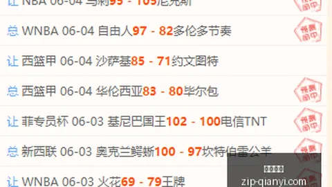 深度解析：战神：诸神黄昏背后的故事，圣莫尼卡工作室新英雄菲、丝带与方块