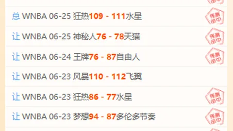 沙特对决黎巴嫩千亿体育直播：世亚预赛深度解析指南