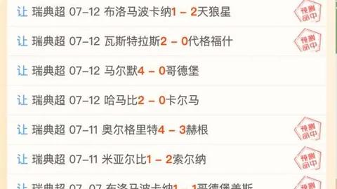 推荐 足球攻略周六207瑞典超前瞻：索尔纳哥德堡盖斯深度解析