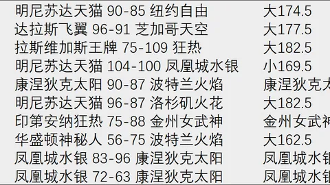 米兰转会风云：2000万英镑底线遇阻，1300万英镑还价引僵局